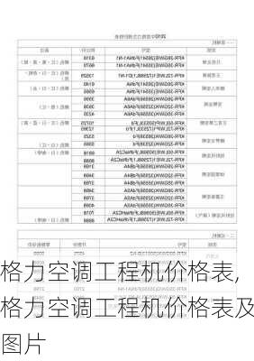 格力空调工程机价格表,格力空调工程机价格表及图片