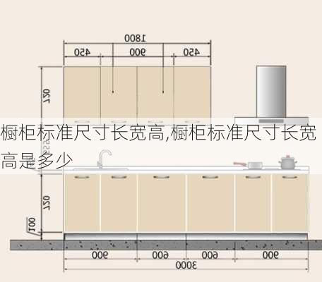 橱柜标准尺寸长宽高,橱柜标准尺寸长宽高是多少