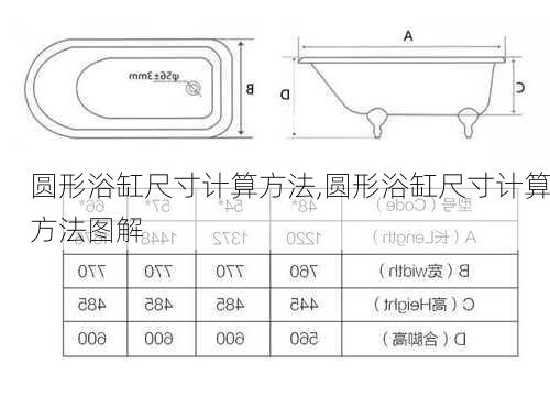 圆形浴缸尺寸计算方法,圆形浴缸尺寸计算方法图解