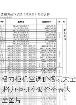 格力柜机空调价格表大全,格力柜机空调价格表大全图片