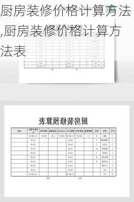 厨房装修价格计算方法,厨房装修价格计算方法表