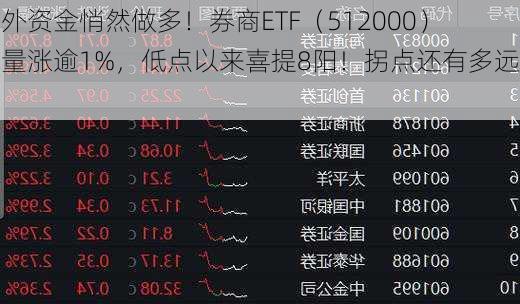 内外资金悄然做多！券商ETF（512000）放量涨逾1%，低点以来喜提8阳！拐点还有多远？