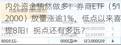 内外资金悄然做多！券商ETF（512000）放量涨逾1%，低点以来喜提8阳！拐点还有多远？