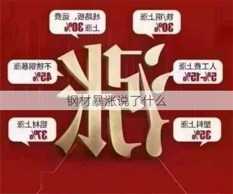 钢材暴涨说了什么