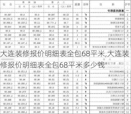 大连装修报价明细表全包68平米,大连装修报价明细表全包68平米多少钱