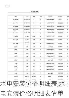 水电安装价格明细表,水电安装价格明细表清单