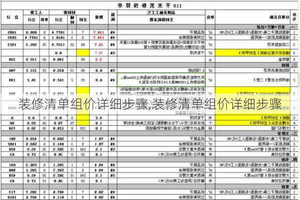 装修清单组价详细步骤,装修清单组价详细步骤