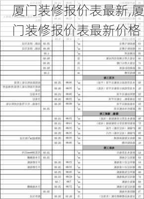 厦门装修报价表最新,厦门装修报价表最新价格