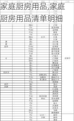 家庭厨房用品,家庭厨房用品清单明细