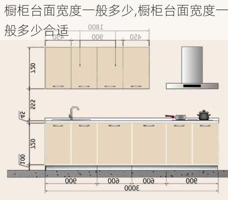 橱柜台面宽度一般多少,橱柜台面宽度一般多少合适