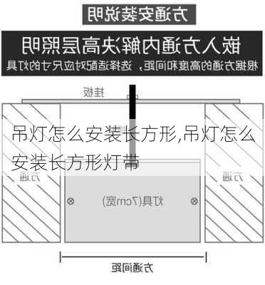 吊灯怎么安装长方形,吊灯怎么安装长方形灯带