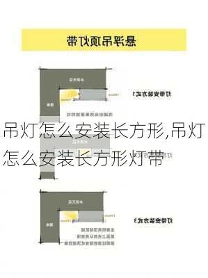 吊灯怎么安装长方形,吊灯怎么安装长方形灯带