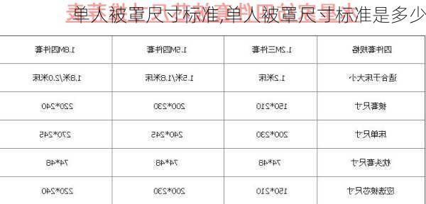 单人被罩尺寸标准,单人被罩尺寸标准是多少