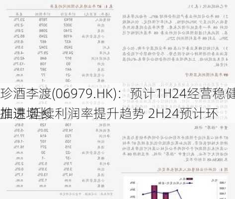 珍酒李渡(06979.HK)：预计1H24经营稳健推进 延续利润率提升趋势 2H24预计环
加速增长