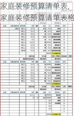 家庭装修预算清单表,家庭装修预算清单表格