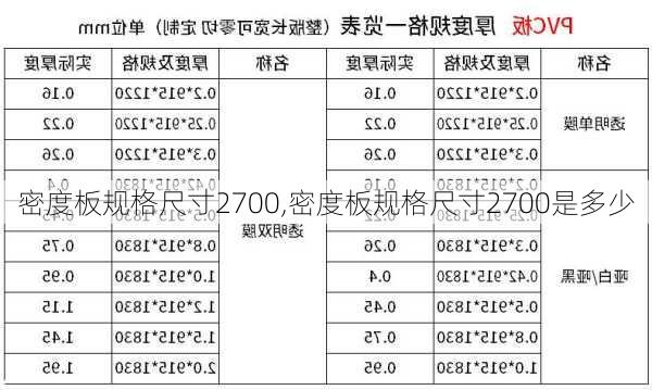 密度板规格尺寸2700,密度板规格尺寸2700是多少