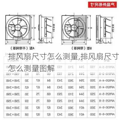 排风扇尺寸怎么测量,排风扇尺寸怎么测量图解