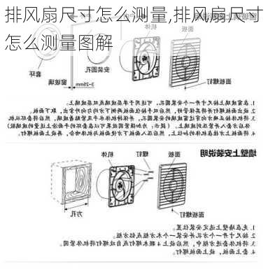 排风扇尺寸怎么测量,排风扇尺寸怎么测量图解