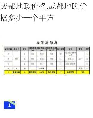 成都地暖价格,成都地暖价格多少一个平方