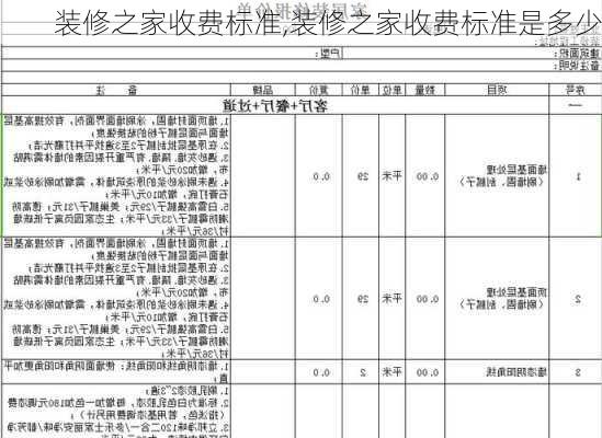 装修之家收费标准,装修之家收费标准是多少