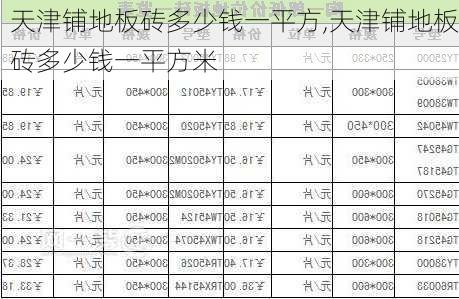 天津铺地板砖多少钱一平方,天津铺地板砖多少钱一平方米