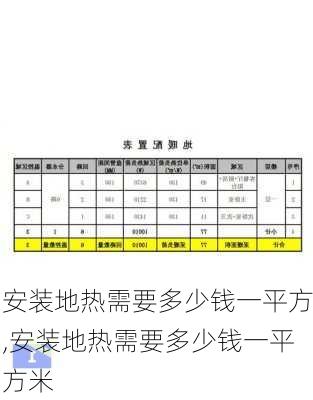 安装地热需要多少钱一平方,安装地热需要多少钱一平方米