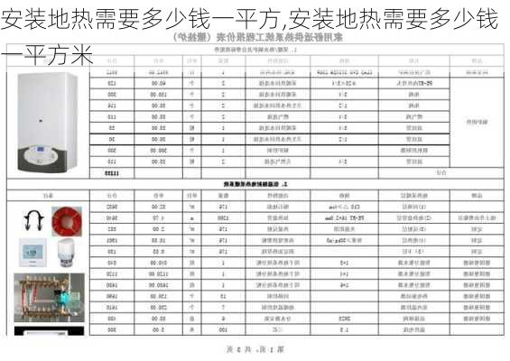 安装地热需要多少钱一平方,安装地热需要多少钱一平方米