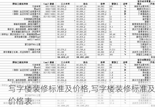 写字楼装修标准及价格,写字楼装修标准及价格表