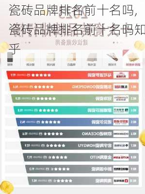 瓷砖品牌排名前十名吗,瓷砖品牌排名前十名吗知乎