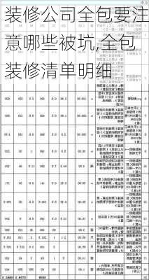 装修公司全包要注意哪些被坑,全包装修清单明细