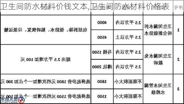 卫生间防水材料价钱文本,卫生间防水材料价格表