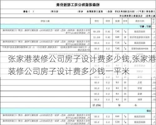 张家港装修公司房子设计费多少钱,张家港装修公司房子设计费多少钱一平米