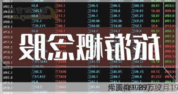 
中国(09987)：7月19
斥资469.89万
元回购1.98万股