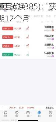 上海复旦(01385)：获
行A股可转换
，
有效期12个月