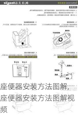 座便器安装方法图解,座便器安装方法图解视频