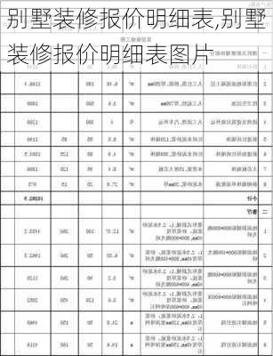 别墅装修报价明细表,别墅装修报价明细表图片