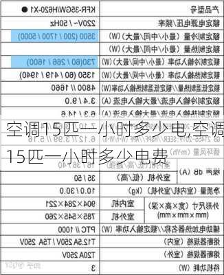 空调15匹一小时多少电,空调15匹一小时多少电费