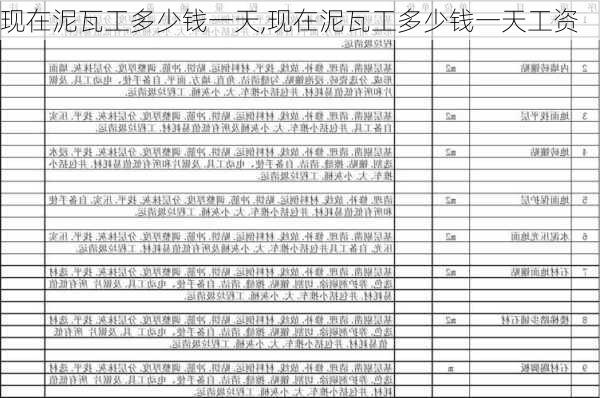 现在泥瓦工多少钱一天,现在泥瓦工多少钱一天工资