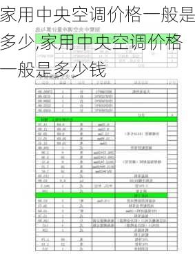 家用中央空调价格一般是多少,家用中央空调价格一般是多少钱