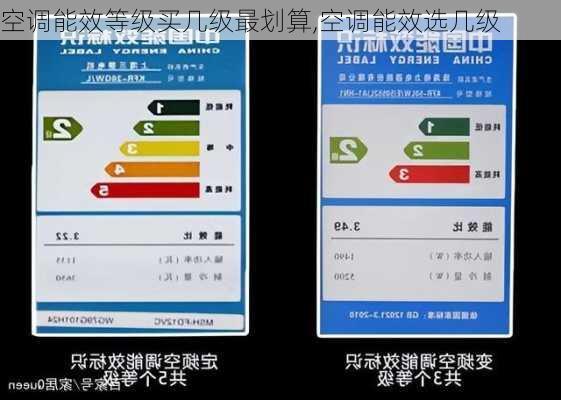 空调能效等级买几级最划算,空调能效选几级