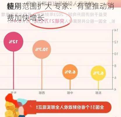 超
特别
使用范围扩大 专家：有望推动消费加快增长