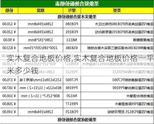 实木复合地板价格,实木复合地板价格一平米多少钱