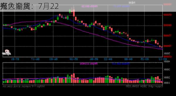 光大期货：7月22
有色金属
报