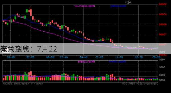 光大期货：7月22
有色金属
报