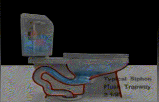 抽水马桶原理动图,抽水马桶 工作原理