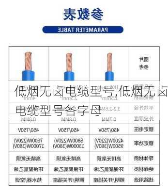 低烟无卤电缆型号,低烟无卤电缆型号各字母