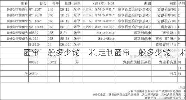 窗帘一般多少钱一米,定制窗帘一般多少钱一米