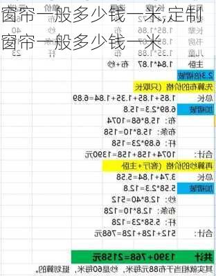 窗帘一般多少钱一米,定制窗帘一般多少钱一米