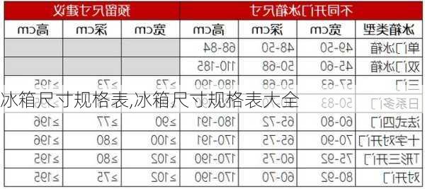 冰箱尺寸规格表,冰箱尺寸规格表大全