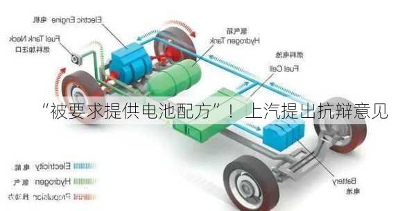 “被要求提供电池配方”！上汽提出抗辩意见